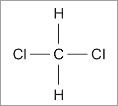 Dichloromethane GC reference standard (DCM), AnStan®.