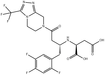 Sitagliptin FP Impurity A